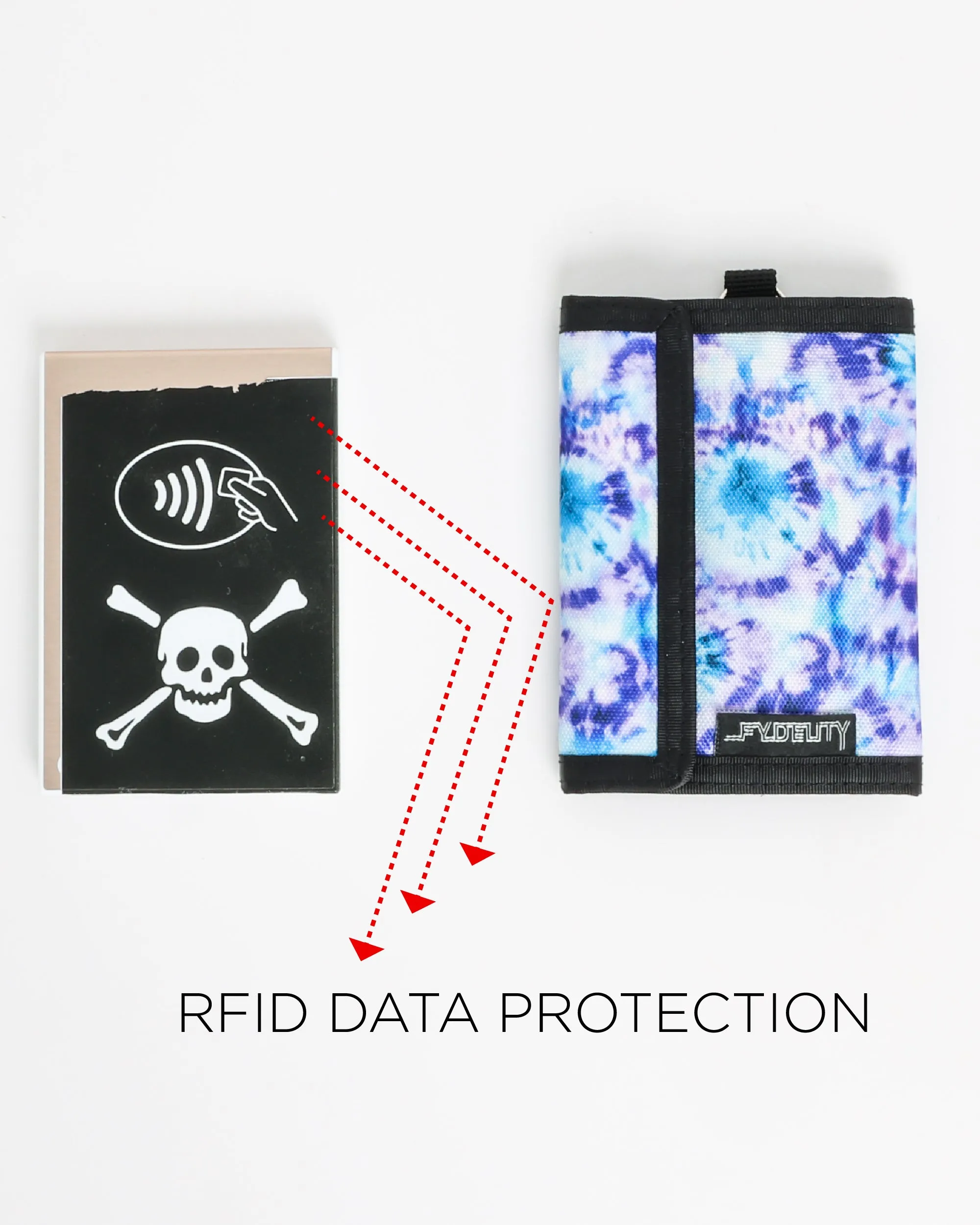 80's Wallet | Bi-Fold RFID |Tie Dye Ripple