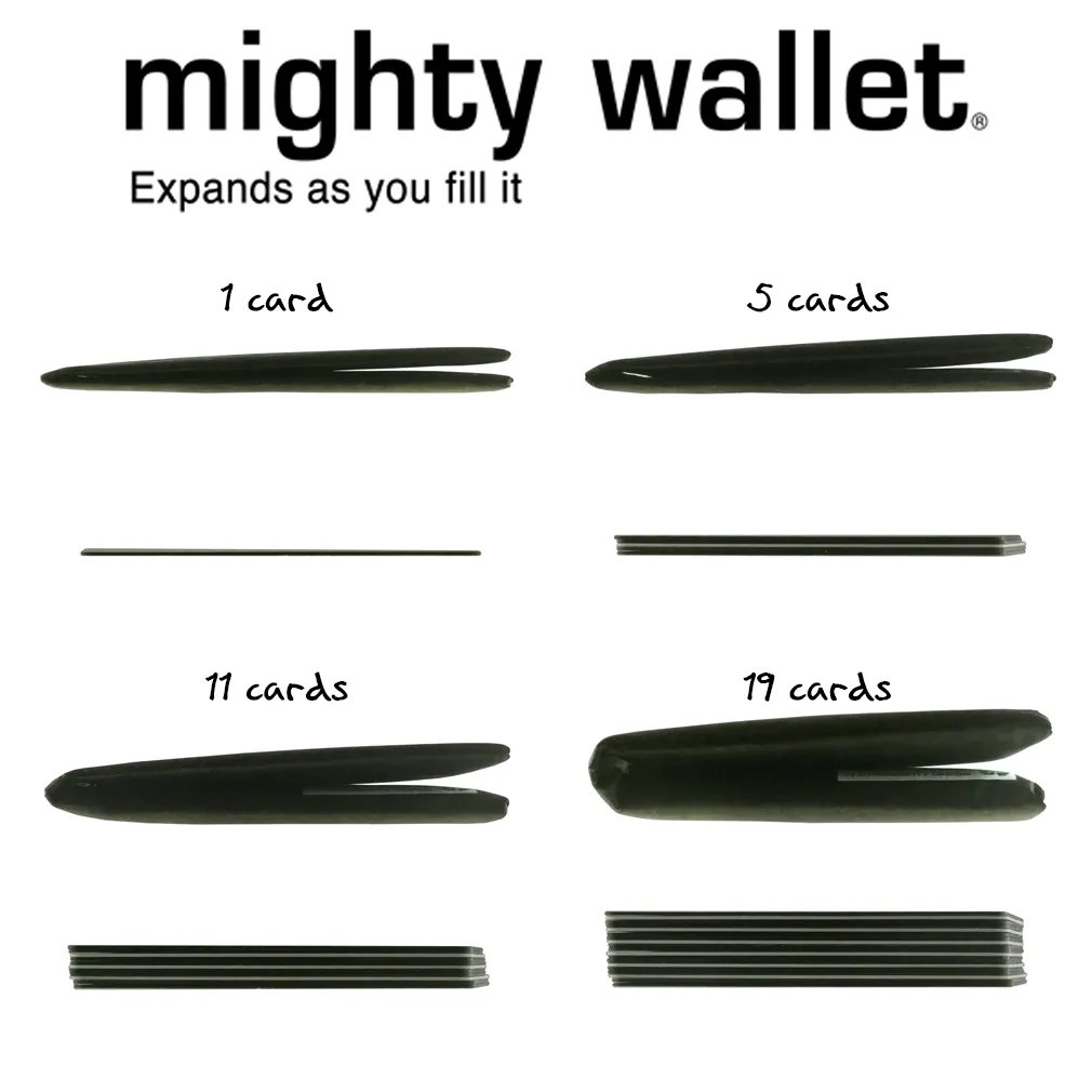 Airmail Mighty Wallet - Tyvek Wallet - Thin Wallet