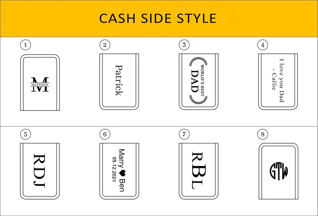Personalized Husband Gift from Wife Custom Wallet for Men Engraved Leather Money Clip Boyfriend gift Mens Leather Money Clip Wallet